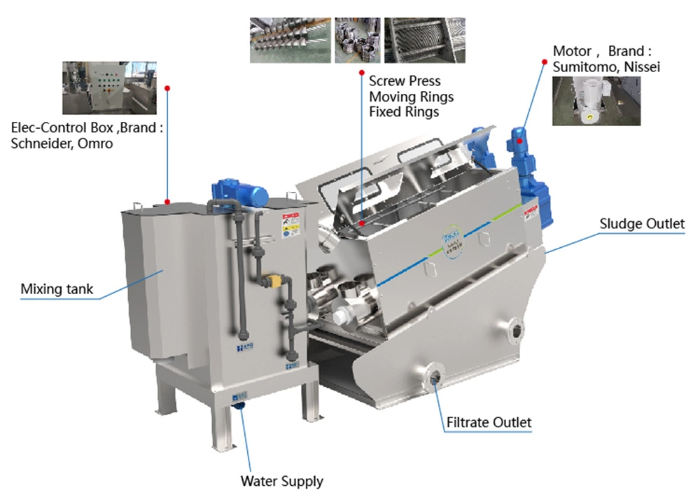 Slaughtering Sewage Screw Press Sludge Dewatering Equipment